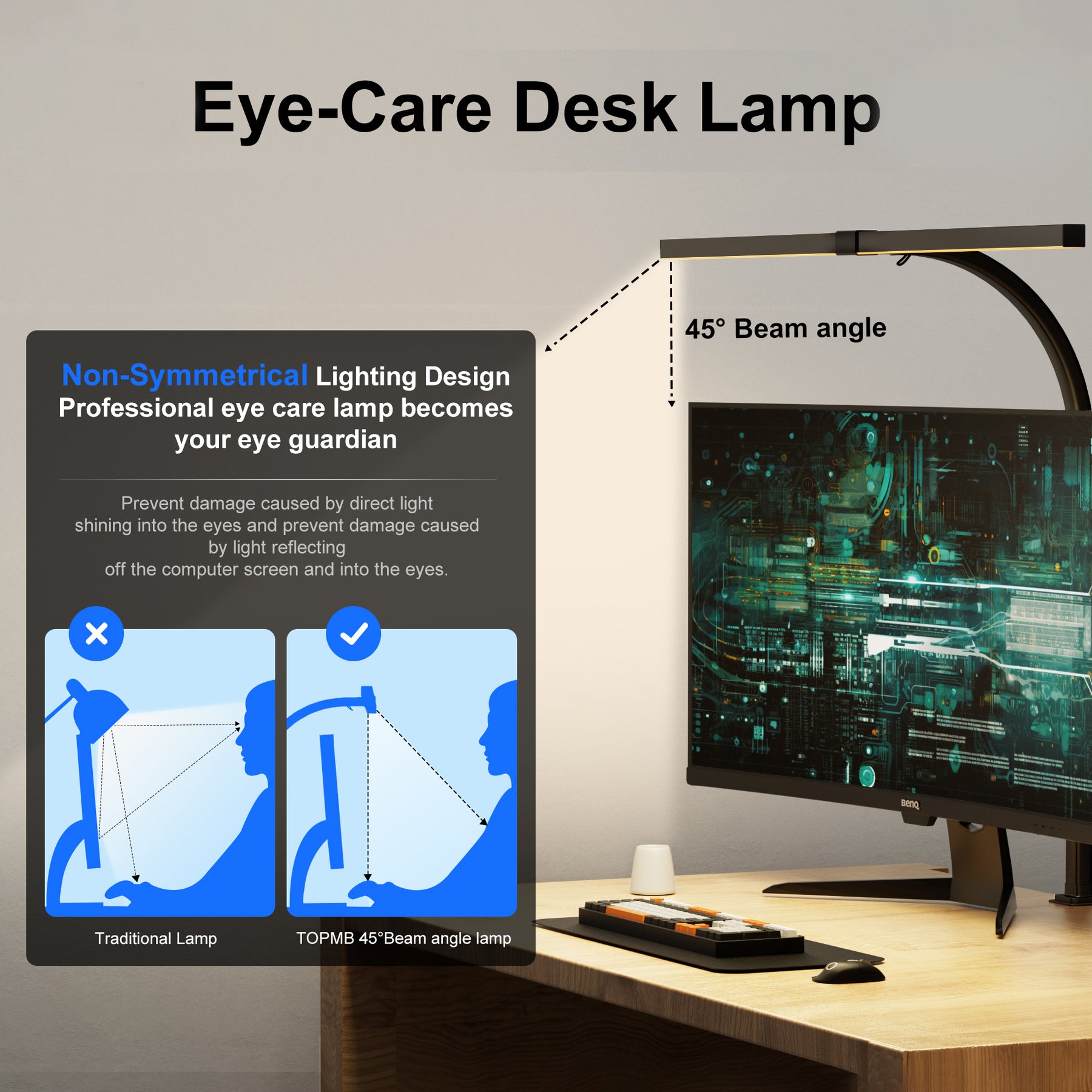 Desk Lamps for Home Office